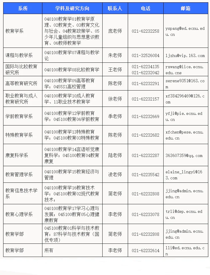 通知图片1