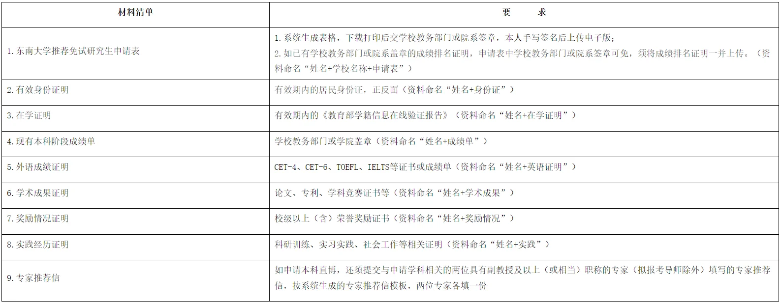 通知图片1