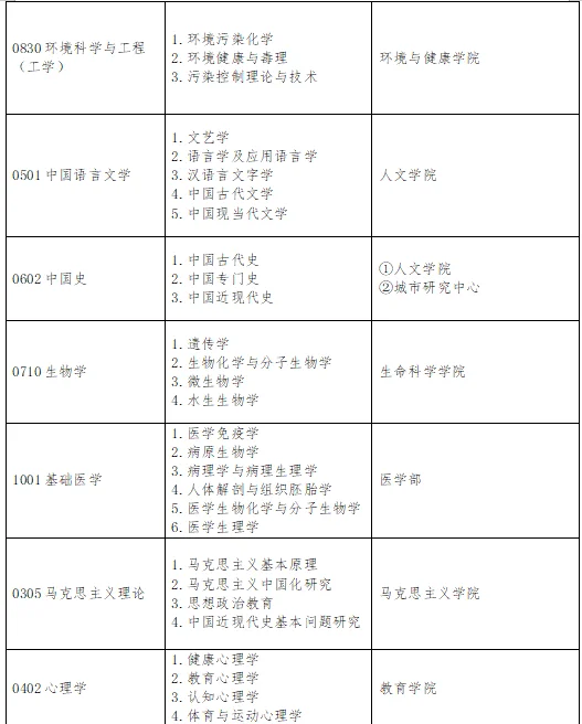 通知图片1