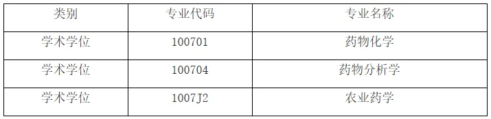 通知图片2