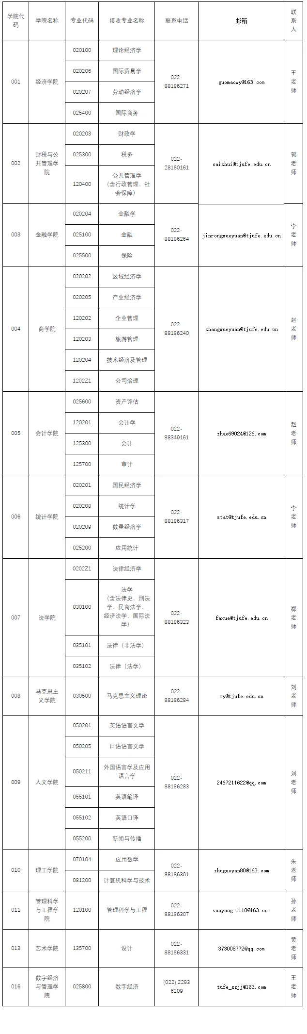 通知图片1