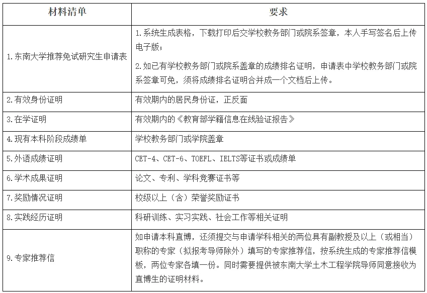 通知图片2