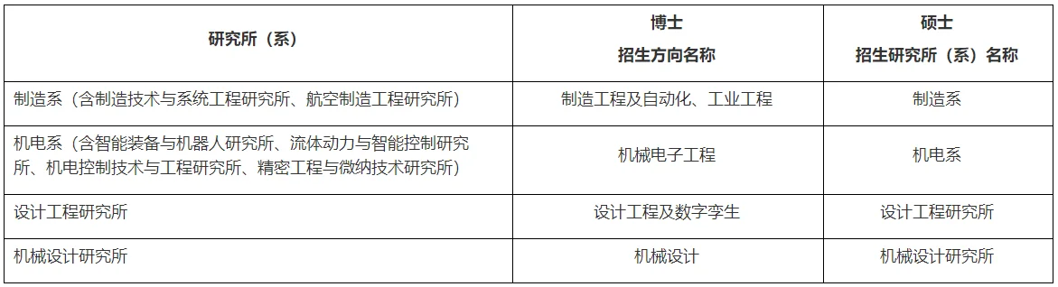 通知图片1