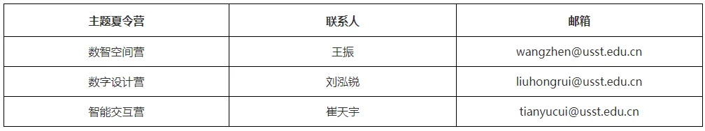 通知图片2
