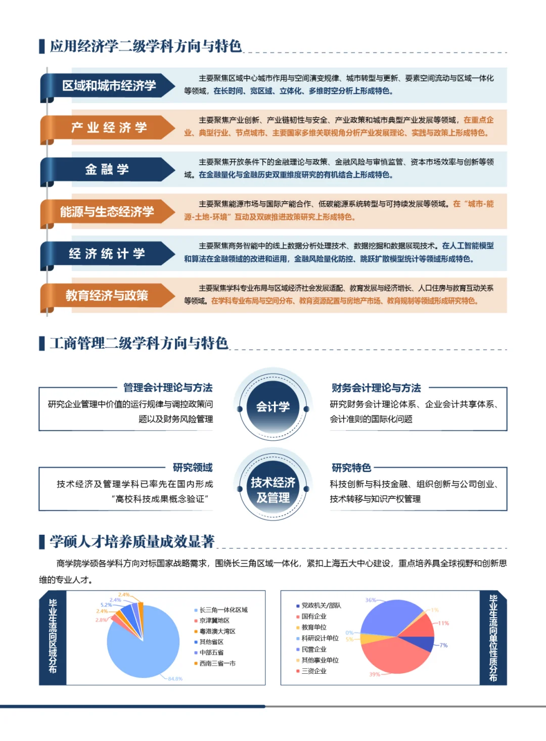 通知图片14
