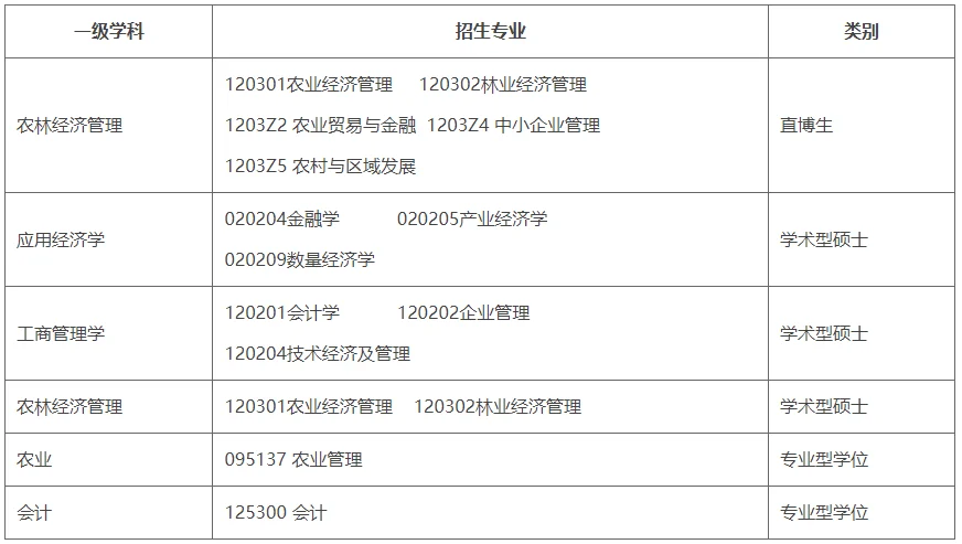 通知图片1