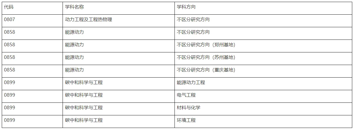 通知图片1