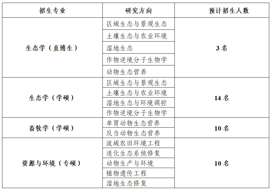 通知图片13
