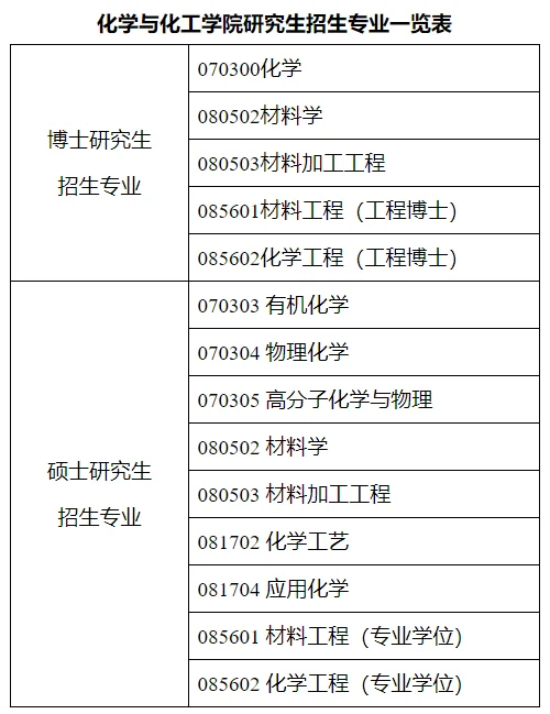 通知图片2