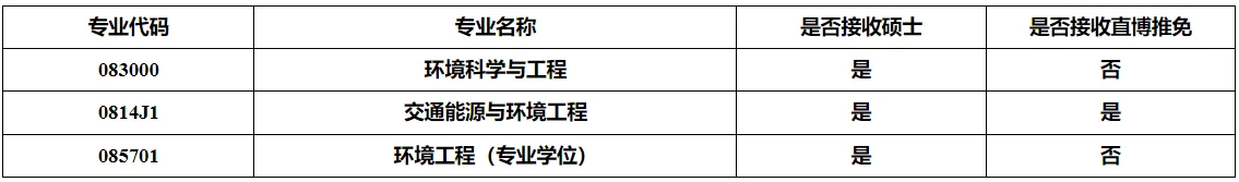 通知图片1