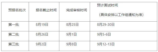 通知图片3