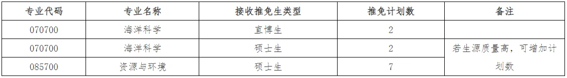 通知图片1