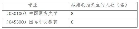 通知图片1