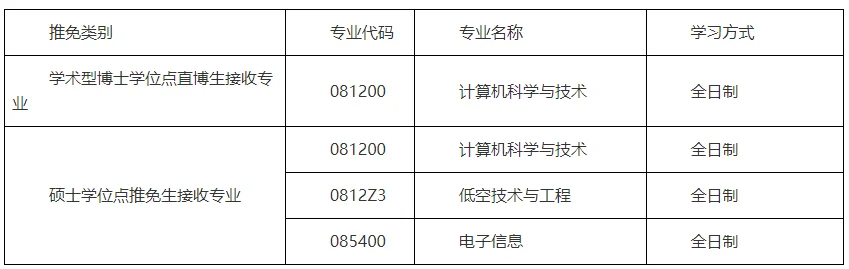 通知图片1