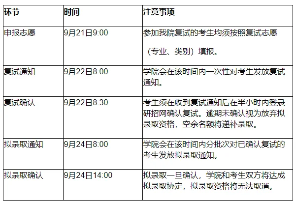 通知图片3