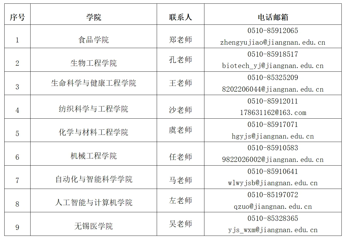 通知图片1