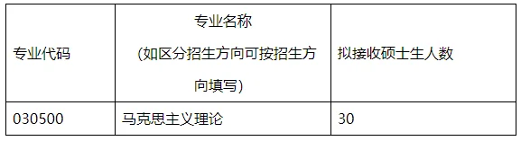 通知图片1