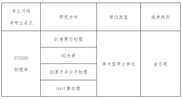 通知图片1