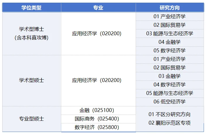 通知图片7