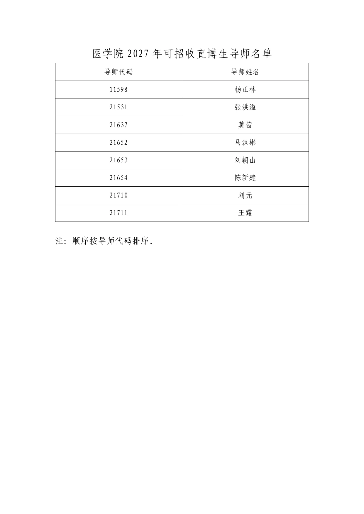 附件 4 第 1 页