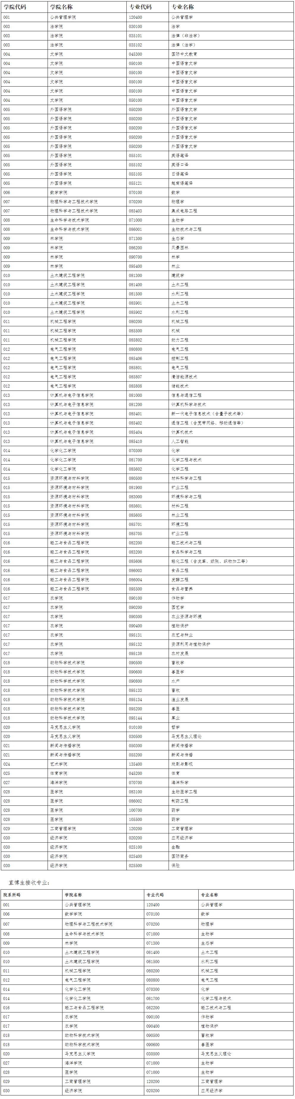 通知图片2