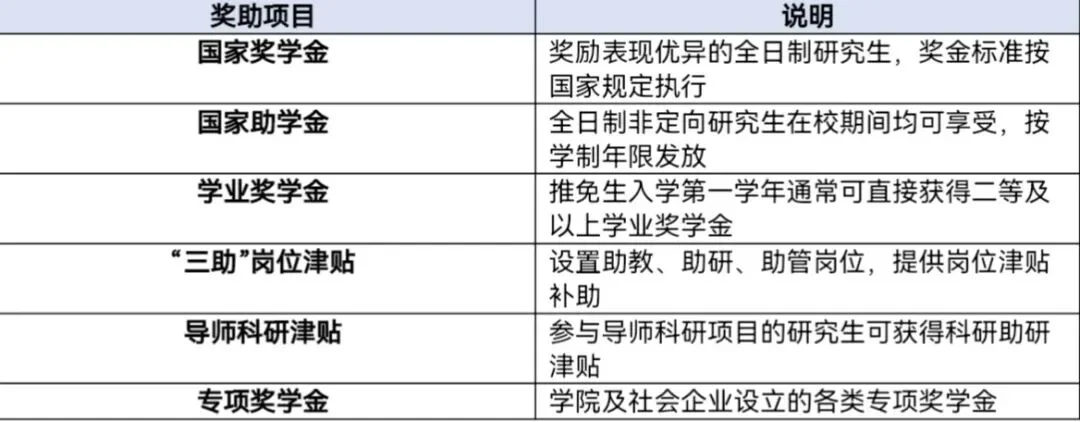 通知图片11