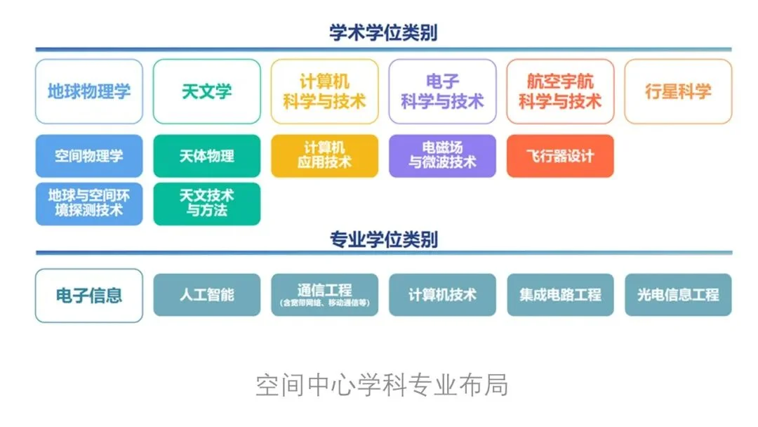 通知图片11
