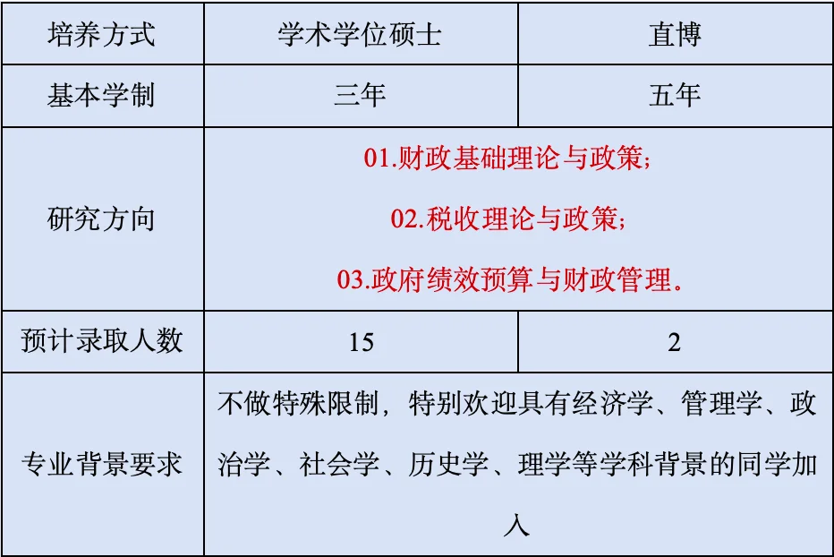 通知图片1
