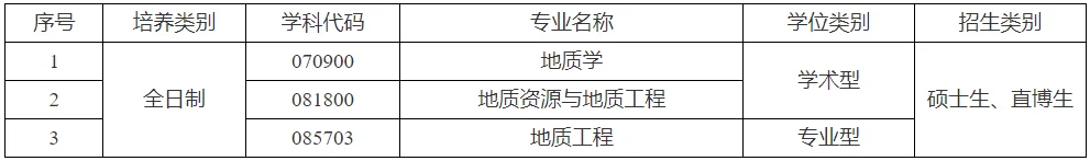 通知图片1
