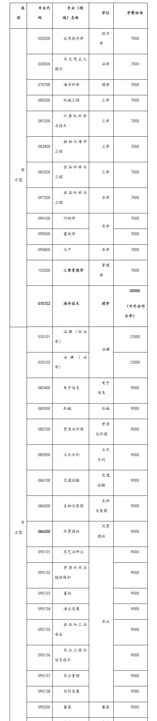 通知图片2