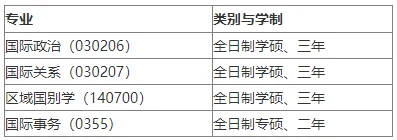 通知图片1