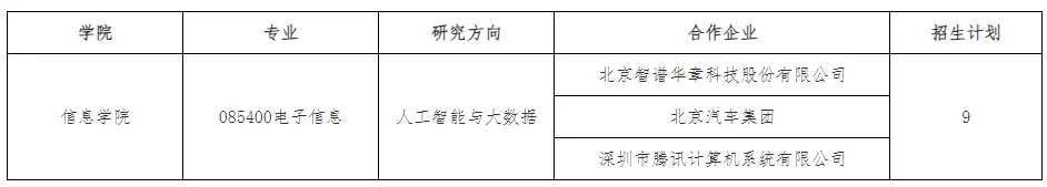 通知图片2