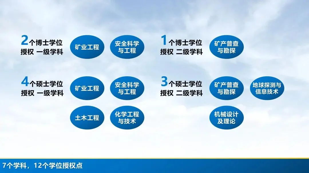 通知图片2