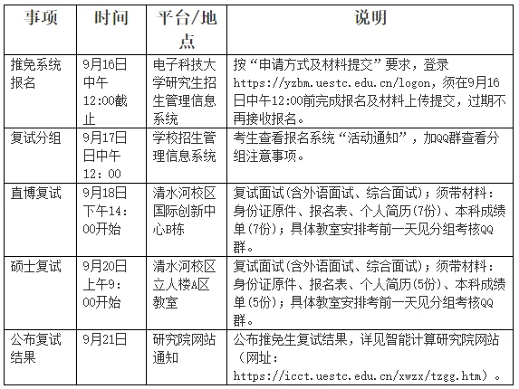 通知图片2