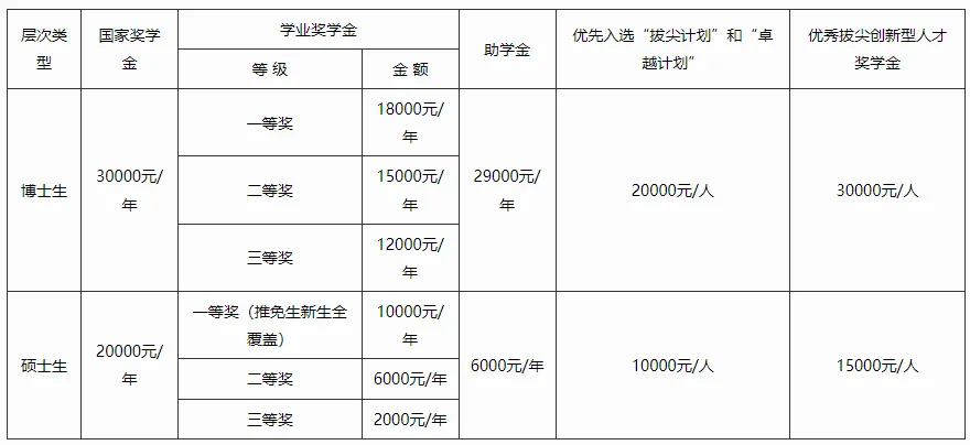 通知图片2