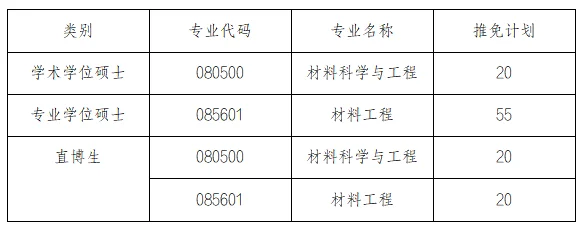 通知图片1