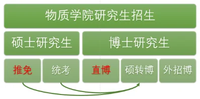 通知图片22