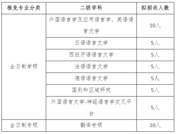 通知图片1