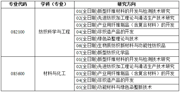 通知图片1