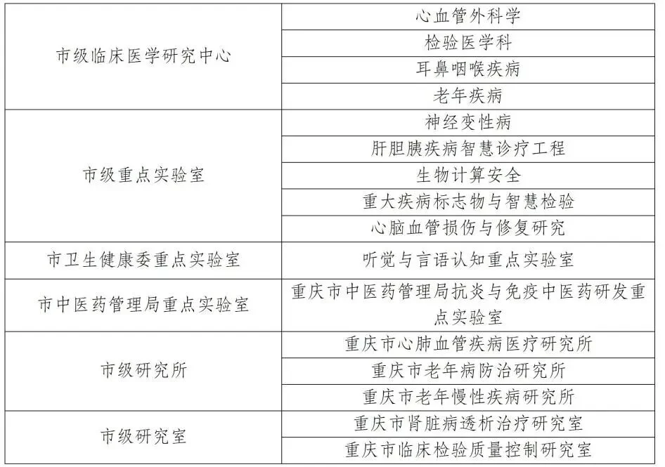 通知图片7
