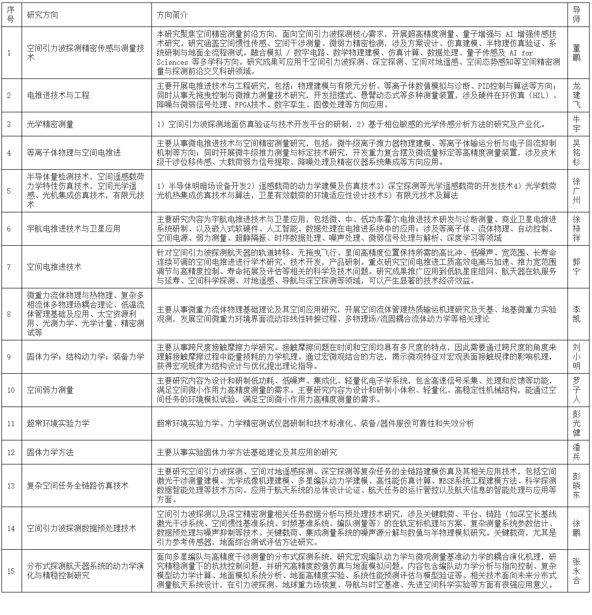 通知图片1