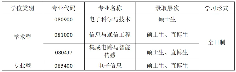 通知图片3