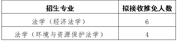 通知图片2