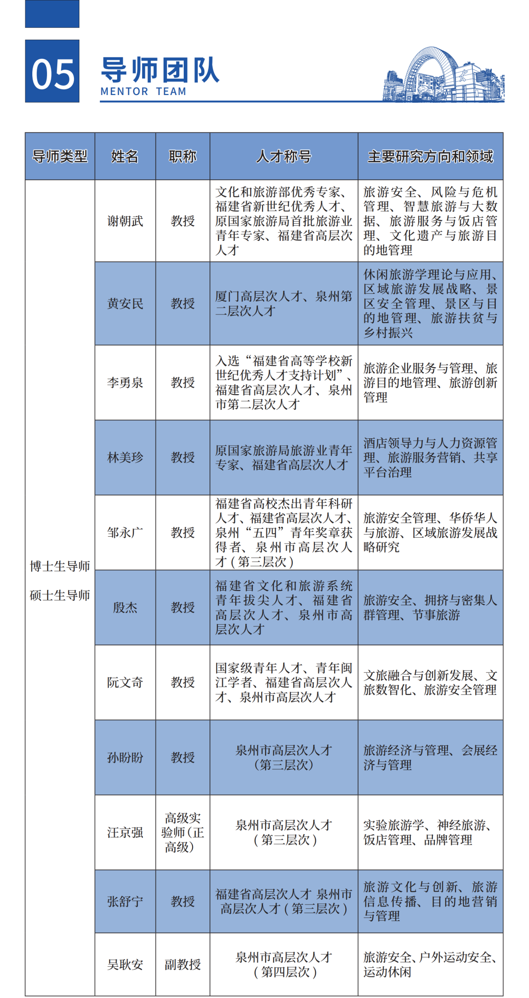 通知图片7