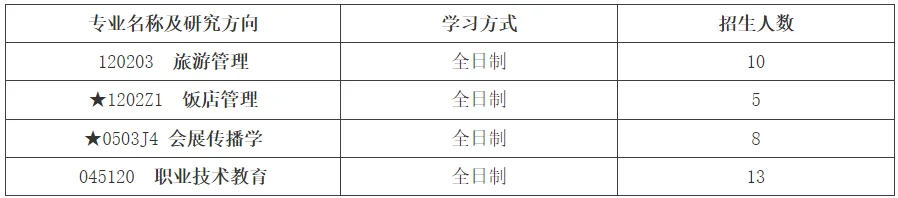 通知图片1
