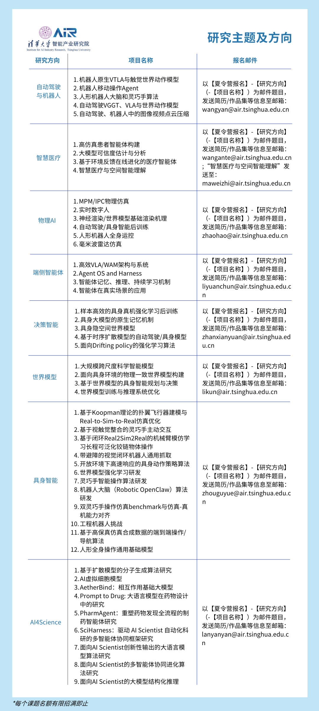 通知图片1