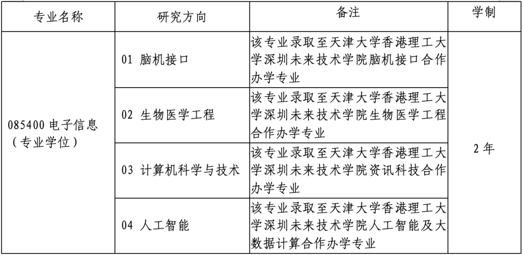 通知图片2