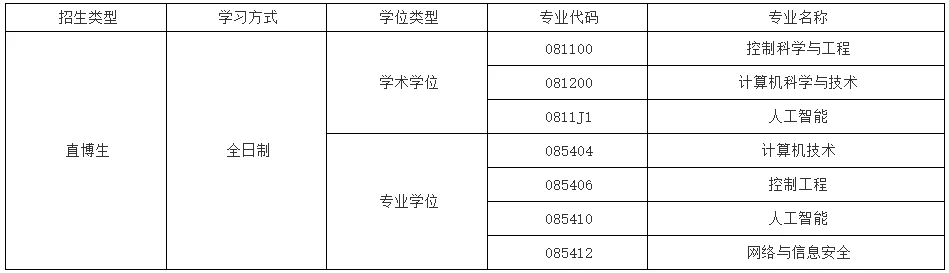 通知图片1