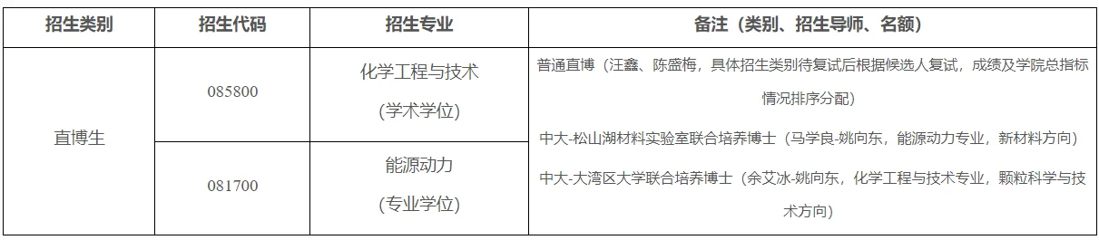 通知图片1