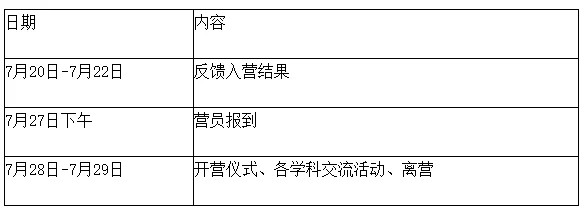 通知图片1